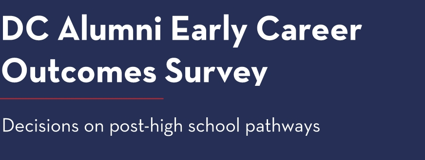 A dark blue graphic with white text that says "DC Alumni Early Career Outcomes Survey. The first line of text is followed by a red line. Under the line there is text that says, "Decisions on post-high school pathways